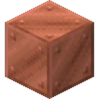 Copper Plan
